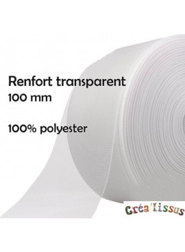 Refuerzo para coser en el...